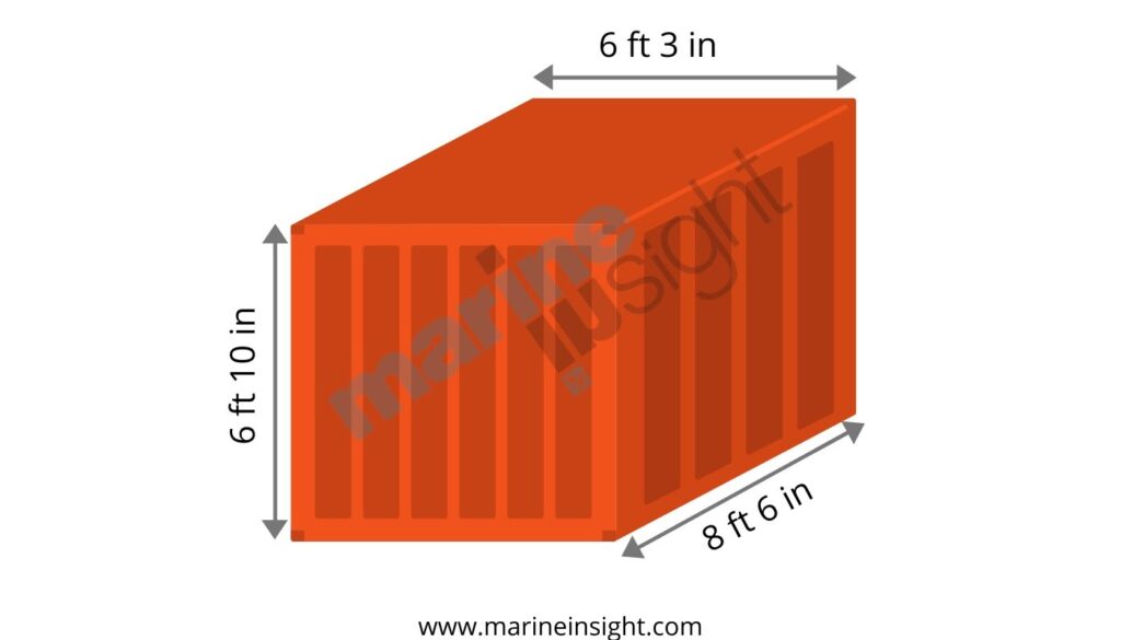 Conex Container Dimension