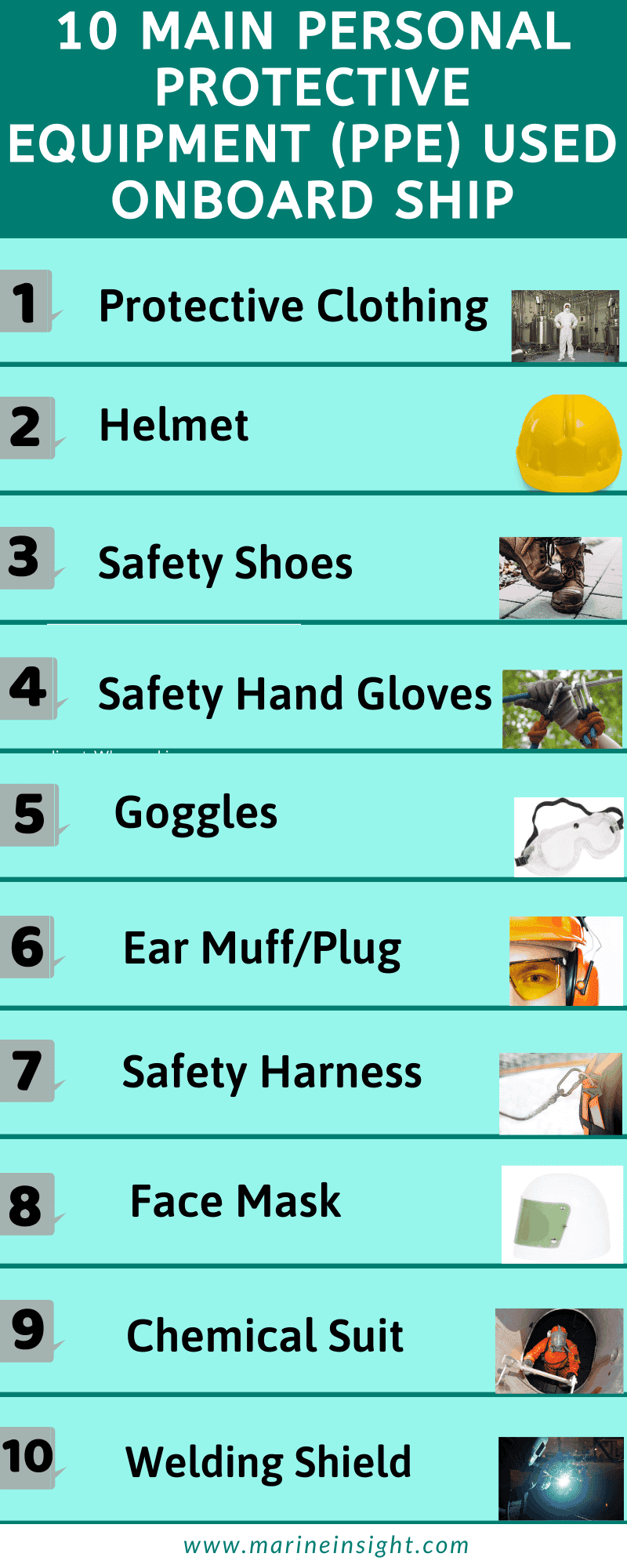 10 Main Personal Protective Equipment (PPE) Used Onboard Ship