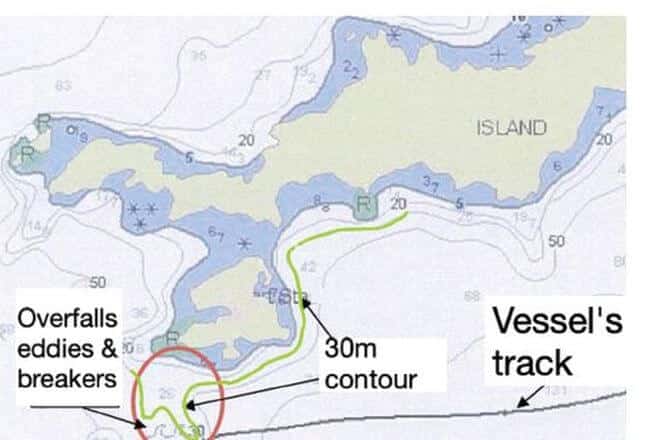 Poor BRM + low situational awareness = a bad day