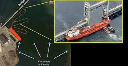 Credits: nautisnt.org