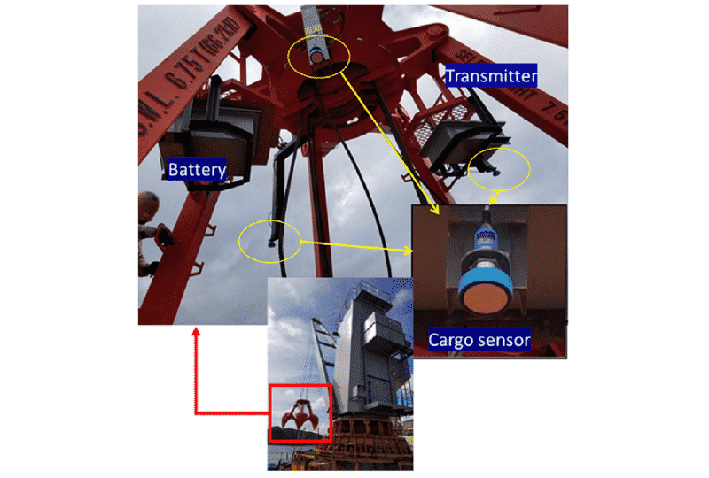 Cargo detection system built in the grab
