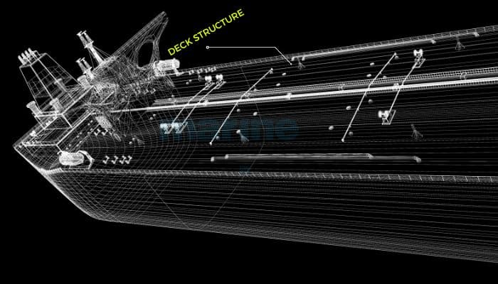 Deck Structure