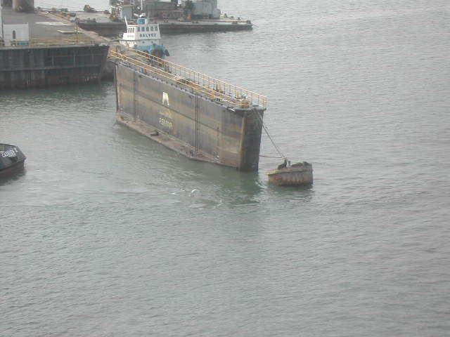 Dry Dock Gate