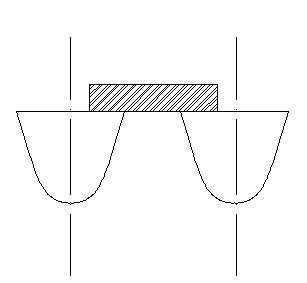 Double Hull