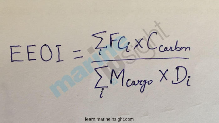 EEOI Calculation