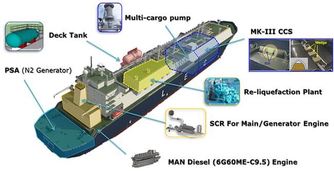 ethane-crystal-reliance-mol