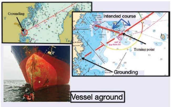 Fatigue May Lead To Grounding