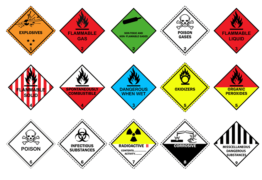 HAZMAT SIGNs