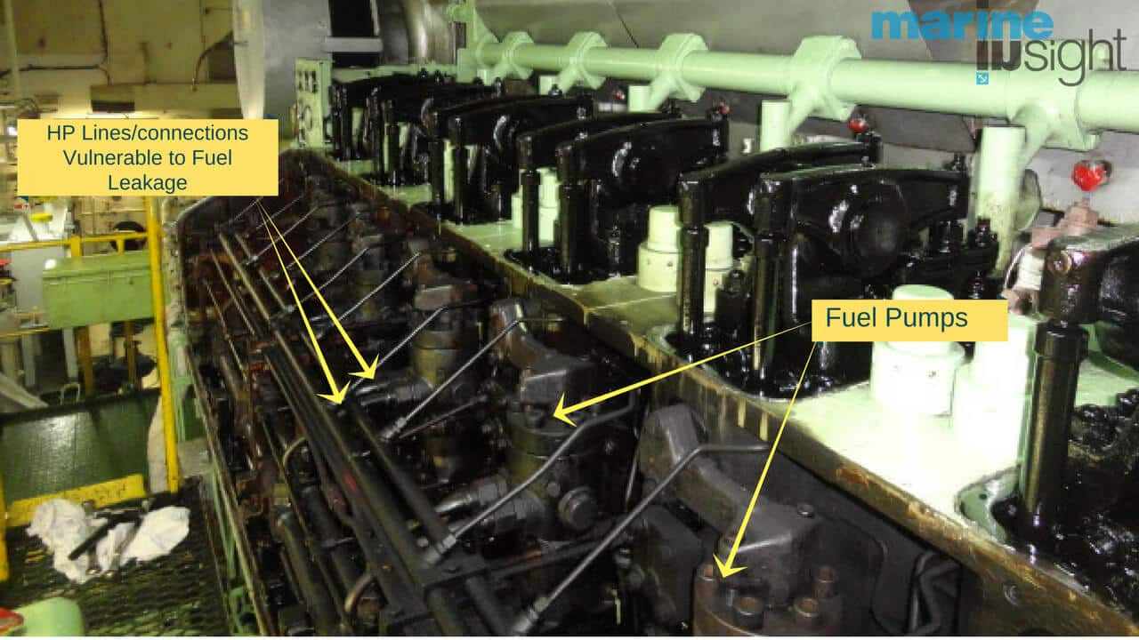 LSFO Fuel Leak