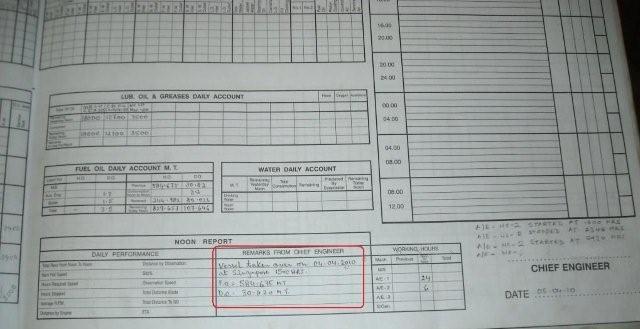 Engine room log book