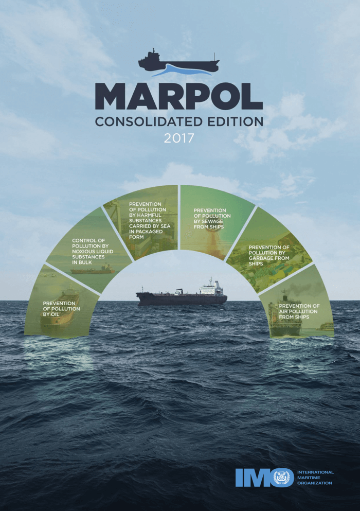 MARPOL