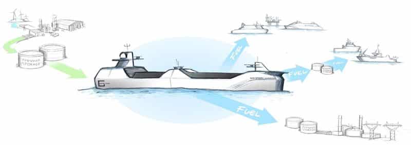 MS Green Ammonia will be a vital link in the new green ammonia value chain. The vessel will start sailing in 2024 and will set a new benchmark for future low emission vessels.
