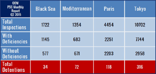 Credits: officerofthewatch.com