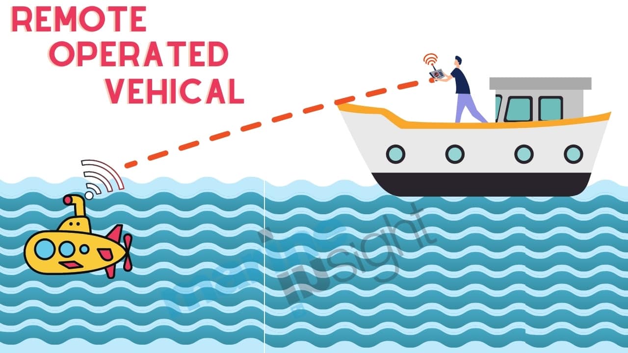 Remotely Operated Vehicle