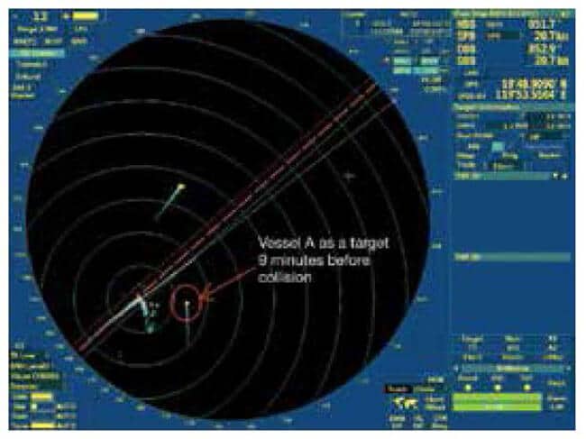 Radars-Relative-motion