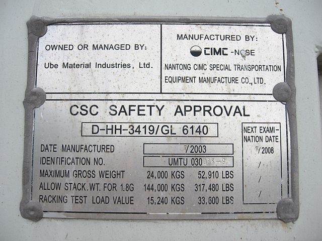 shipping container plate