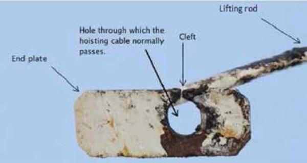 Credits: nautinst.org