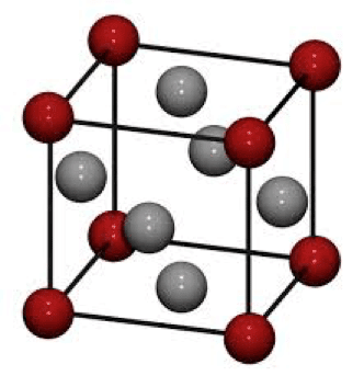 Face centered cubic structure