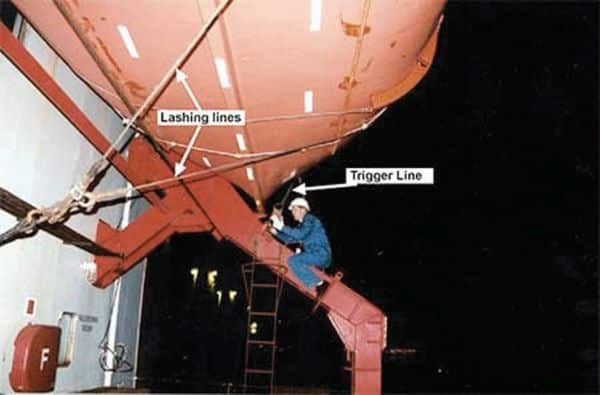 Image Credits: nautinst.org