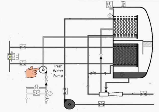 Fresh water generator on ship