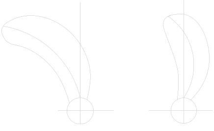 Heavily Skewed Propeller Blades