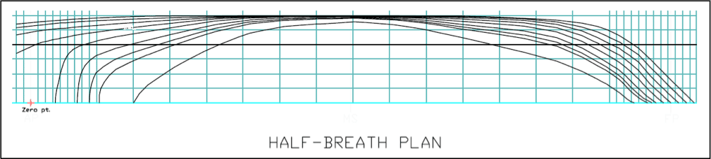 Half breadth plan