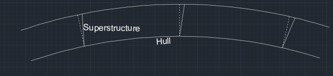 Superstructure Of Ship