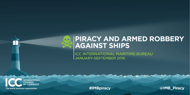 imb-piracy-and-armed-robbery