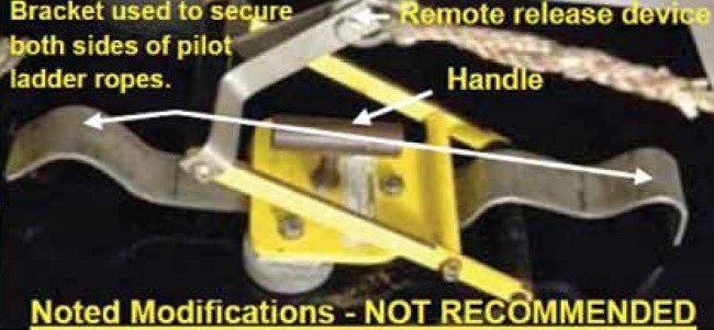 Credits: nautinst.com