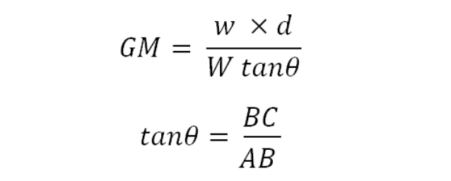 Metacentric height