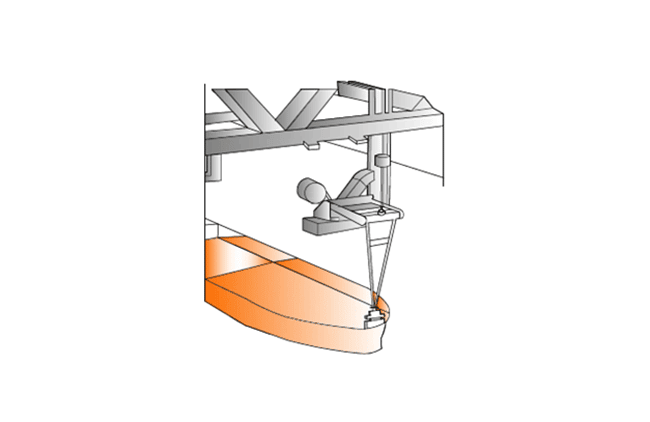 model arrangement representation