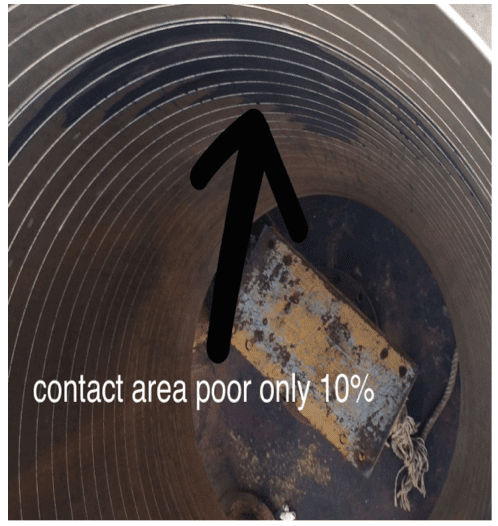 Propeller –tail shaft bedding