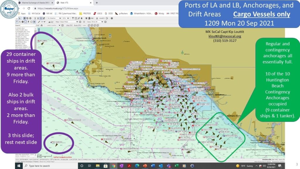 record breaking traffic in california ports 