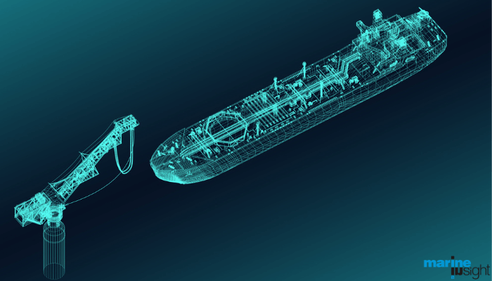 single point mooring working