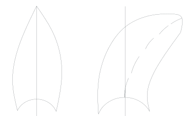 Skew in a propeller blade
