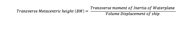 metacentric height