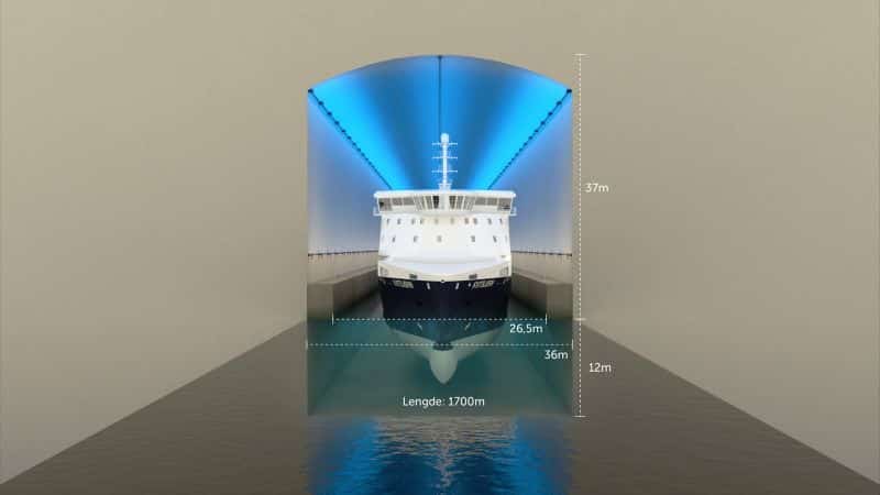 Stad skipstunnel - dimensjoner