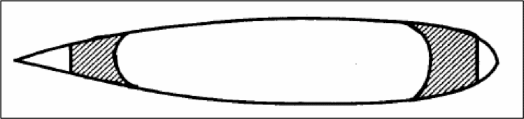 submarine pressure hull
