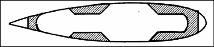 Waisted Pressure Hull 