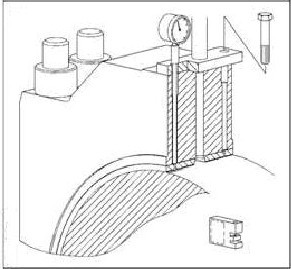 Dial type Depth Gauge