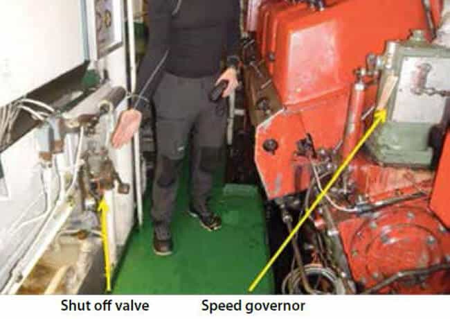 Credits: nautinst.org