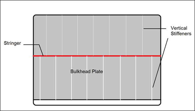 Watertight Bulkheads