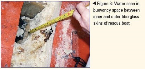 water in bouyancy space