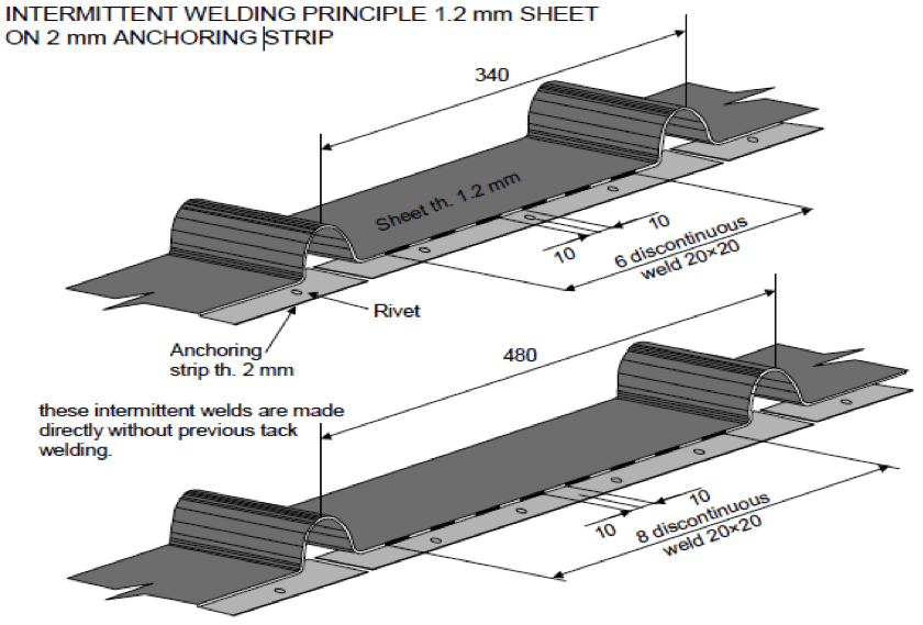 Intermittent welding