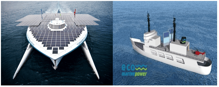 wind and solar power