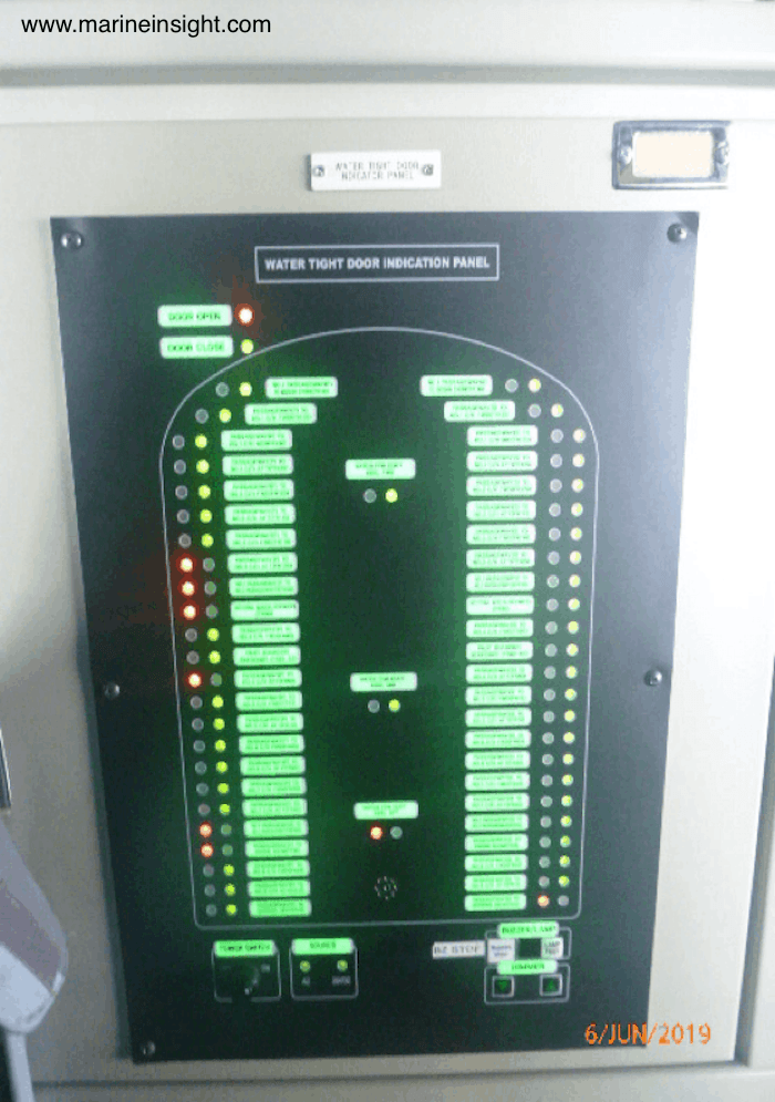 watertight door panel